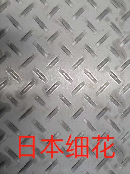 表面加工(图1)